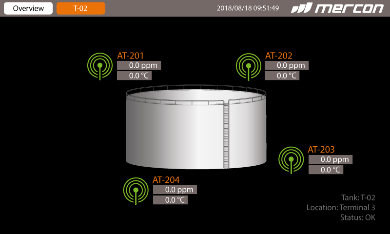 Leak detection system screen