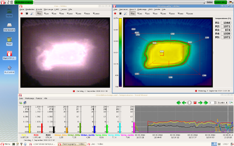 Thermography System